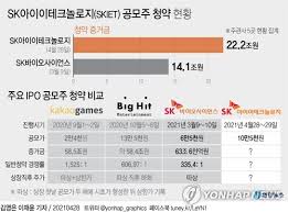 한편 이번에도 일반 청약에 모든 청약자에게 동등한 배정 기회를. Oyzhpjs3y78aum