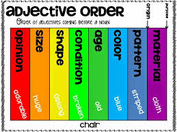 Ordering Adjectives Order Of Adjectives Adjectives Adjectives Activities