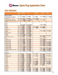 spark plug application chart