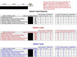 a practical muscle growth plan for the skinny guy breaking