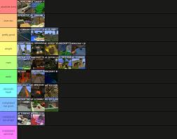 There are not enough rankings to create a community average for the top hcf servers tier list yet. Map Tier List Maker Your Lists Sgm Community Serious Gmod