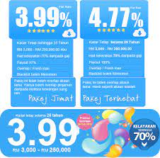 50,547 likes · 844 talking about this. Pinjaman Peribadi Mbsb Seluruh Negara 019 2983056