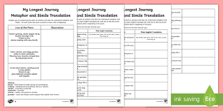 Were taken as supportive of a journey metaphor in which one progressed along a life path. My Longest Journey Figurative Language Activity Ks2