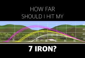 how far should i hit my 7 iron adam young golf