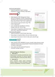 Berbagi foto stw dan abg | twuko. Buku Guru Kelas 6 Tema 6 Datadikdasmen Com Membalik Buku Halaman 51 100 Pubhtml5