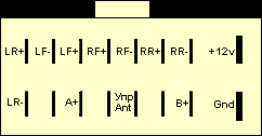 I will have to find the weak link in the wiring or add a relay myself. Clarion 16 Pin Wiring Diagram Wiring Diagram For Fiat 128 Jaguars Tukune Jeanjaures37 Fr