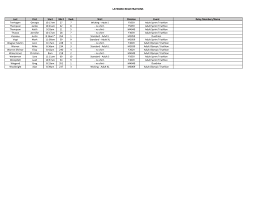The united states and china had a surprisingly close. J Hawk Latebird Adult Olympic Sprint Tri