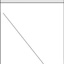 Kita bisa membaca novel dengan menggunakan handphone atau gadget termasuk dengan membaca novel menikahi majikan ibu full bab ini ya gaess. Pdf Rhetorical Structure Analysis Of The Indonesian Research Articles