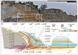 6 821 524 просмотра 6,8 млн просмотров. Se A 2600 Year Long Paleoseismic Record For The Himalayan Main Frontal Thrust Western Bhutan