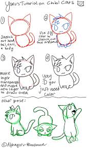 Chibi refers to a style of super deformed japanese art and animation in which a character's proportions are altered for a cute effect. Pin By Vinicius Torres On Art Techniques Instructions Anime Drawings Chibi Drawings Drawings
