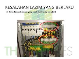 .sdn bhd, protasco bhd, unilever (m) holding sdn bhd, icb islamic bank ltd bangladesh, thp sinar sdn bhd and held a directorship of protasco bhd, director at universiti tun abdul razak, macc advisory board member, group business advisor of sinar jernih sdn bhd, and a member of. Kontrak Pengurusan Fasiliti Kompleks E Kkm Thp Sinar