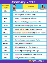 Auxiliary Verb Definition List And Examples Of Auxiliary Verbs 7esl English Verbs Verb Examples Teaching English Grammar