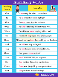 A backup site or system. Auxiliary Verb Definition List And Examples Of Auxiliary Verbs 7esl English Verbs Verb Examples Teaching English Grammar