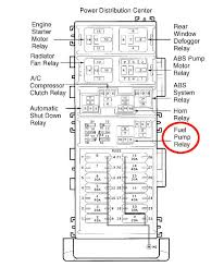 Here you will find fuse box diagrams of jeep. 1997 Jeep Wrangler Power Distribution Center Motogurumag