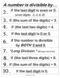 divisibility rules term paper example december 2019