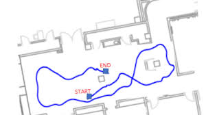 Simultaneous localization and mapping (slam) is an extremely important algorithm in the field of robotics. Implement Simultaneous Localization And Mapping Slam With Lidar Scans Matlab Simulink