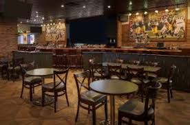 Image result for Radisson Paper Valley Appleton Appleton WI