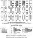 Marvelous Interior Door Size Chart 4 Standard Door Size Chart Door Design Interior Wooden Doors Wood Doors Interior