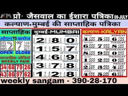 14 07 2018 Kalyan Matka Mumbai Matka Bazar Daily Otc Chart