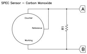 It is critically important that you test the alarm to ensure its functionality. Create Your Own Co Detector