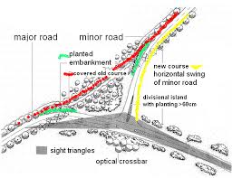 Wee said the road transport act (amendment) 2020 took public views into account via a survey conducted by the ministry involving more than 345,000 respondents, with 94 per cent agreeing with the heavier penalties for driving under the influence of alcohol and drugs. Designing For Safe Behavior Road Safety Manual World Road Association Piarc