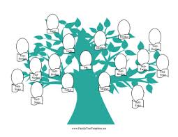 Family Trees For Non Traditional Families