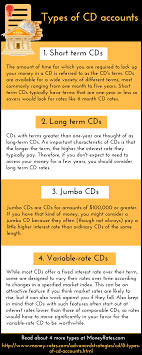 It's safe, and the cd rates are typically higher than you'd find in a savings or money market account. Pin On Business