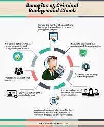 Young S Investigative Services In Miami Florida Is A Professional Investigation Company That Conducts Background Checks Background Check Background Education
