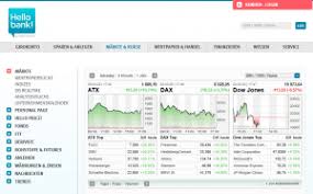 Is a digital direct bank owned by bnp paribas that started operations in 2013. Hello Bank Top 10 Aktien Anbieter
