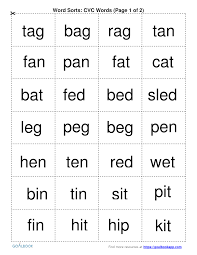 For example, write b __ t. Word Sorts Udl Strategies Goalbook Toolkit