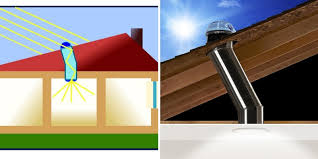 A solar panel manufacturing unit cost depends on how much electricity has to be generated to meet the given requirement, the quality of components used as well as the solar subsidy and incentives available. What Are The Advantages And Drawbacks Of Solar Tube Lighting In Homes