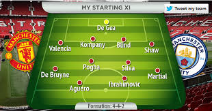 Telles hòa nhập khá nhanh với man utd. Ä'á»i Hinh Káº¿t Há»£p M U Va Man City 4 4 2 Truyá»n Thá»'ng Hay 4 3 3 Cá»'ng Hiáº¿n Bong Ä'a