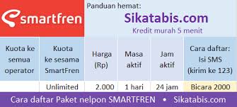 Smartfren merupakan salah satu dari beberapa layanan operator selular cara cek pulsa smartfren yang pertama adalah melalui pengiriman sms ke 999. 3 Cara Transfer Pulsa Smartfren Termurah 2018 Sikatabis Com
