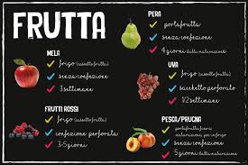 Check spelling or type a new query. Conservare 52 Alimenti In Frigo E Freezer Una Guida Completa Dissapore