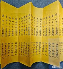 金榜题名”的金榜您见过吗？乾隆金榜展出，写着新科进士名单！