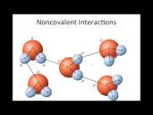 Types of Noncovalent Interactions - YouTube