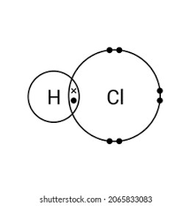 Chemsolve.Net: Details Of Hydrochloric Acid Formula Properties Uses With  Examples