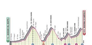 El ganador se vestirá de rosa como líder. Giro De Italia Perfil Y Donde Ver La Etapa 17 De Hoy Por Tv