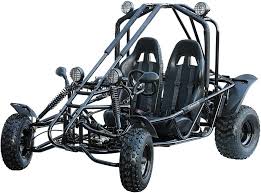 Plug in your info, and click calculate on the item you want to compute. Coleman Go Kart Reviews Should You Buy Them In 2020