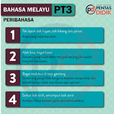 Layari blog kami di:www.madahpuisi.blogspot.compelbagai peribahasa berguna untuk dipelajari. Bahasa Melayu Pt3 Words