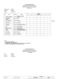 Program ini dibuat untuk mengetahui absensi mahasiswa permatakuliah, sehingga kita dapat memantau jumlah absensi mahasiswa dan mengetahui mahasiswa tersebut bisa mengikuti ujian. Format Daftar Hadir Mahasiswa Kkn Pdf
