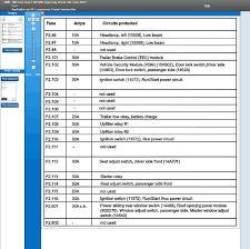You can find the fuse location and descriptions for the 1995 ford f150, f250, and f350 here 1996 ford f150, f250, f350 fuse box. I Need A Diagram Of The Fuse Box On My 2006 F350 Diesel Power Stroke