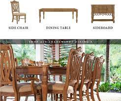 Fine quality furniture featuring a tropical and palm tree theme. Bring Home The Tropics City Furniture Blog