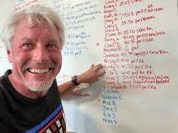 What does tenacity deliver... RESULTS. How do you best yourself by 10% YoY?  A determination to set a goal and then aim for that goal. It takes effort  and investment. If you