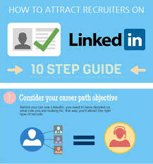 How To Attract The Best Recruiters On Linkedin Infographic Recruitment Linkedin Infographic