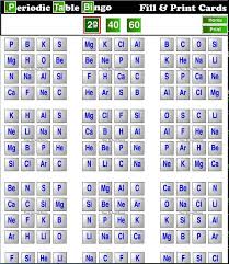 Periodic Table Chemical Bingo Periodic Table Bingo School Health