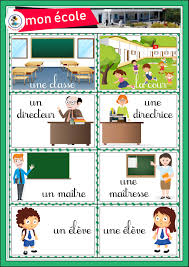 Mon Ecole Maison Maternelle Lecon De Francais Cours De Francais