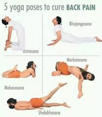 Pin On Sciatic Nerve Pain