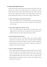 Contohnya bpjs ketenagakerjaan yang dapat digunakan oleh masyarakat untuk memenuhi kebutuhannya di bidang ketenagakerjaan. Artikel Jelaskan Kegiatan Ekonomi Rumah Tangga Perusahaan Hbs Blog Hakana Borneo Sejahtera