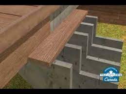 Composite decking is a great alternative to traditional when building your deck and railing, it is recommended that pressure treated wood be used as the framing. Composite Deck Building Stair Installation Youtube